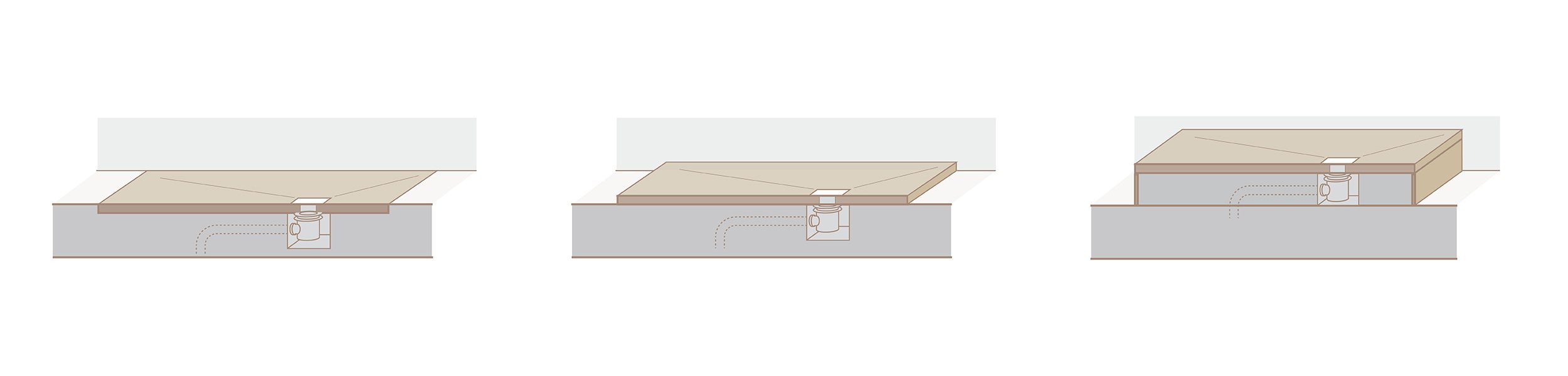 Tipo instalacion platos